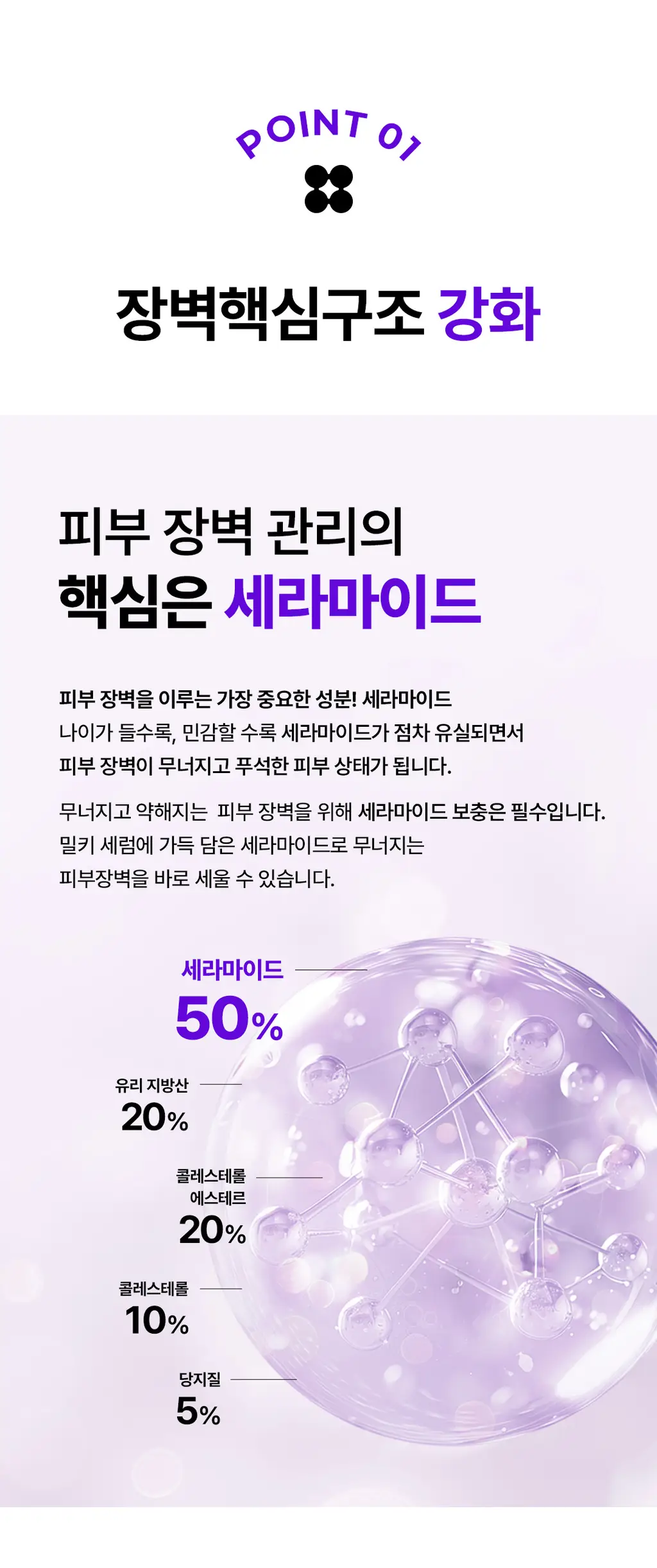 [장벽강화] 스킨앤랩 베리어덤 밀키 세럼 50ml 상세페이지 5
